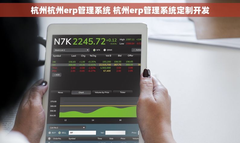 杭州杭州erp管理系统 杭州erp管理系统定制开发