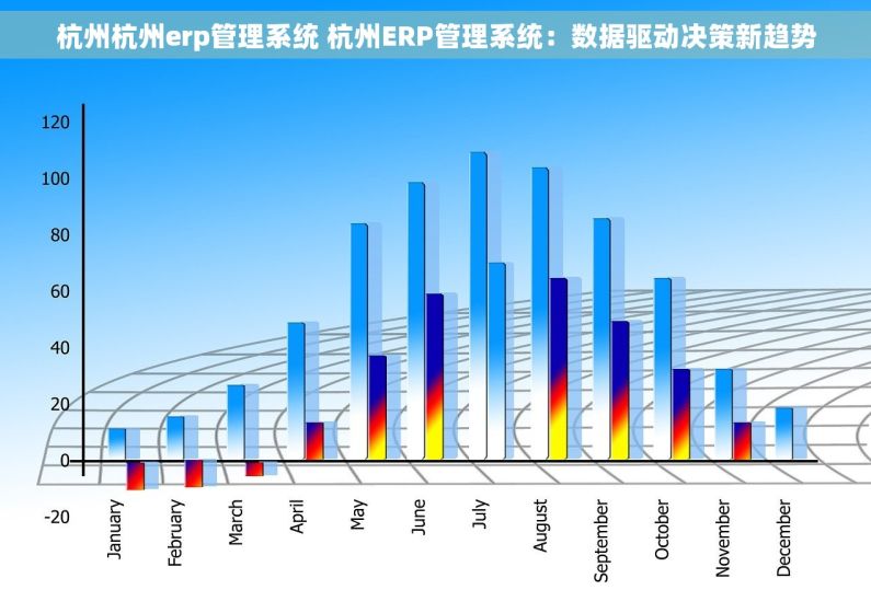 杭州杭州erp管理系统 杭州ERP管理系统：数据驱动决策新趋势