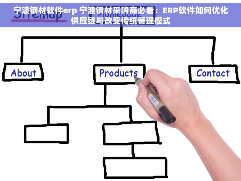 宁波钢材软件erp 宁波钢材采购商必看：ERP软件如何优化供应链与改变传统管理模式