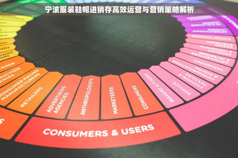宁波服装鞋帽进销存高效运营与营销策略解析