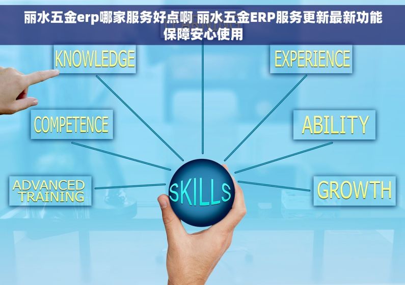 丽水五金erp哪家服务好点啊 丽水五金ERP服务更新最新功能保障安心使用