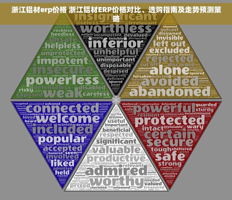 浙江铝材erp价格 浙江铝材ERP价格对比、选购指南及走势预测策略
