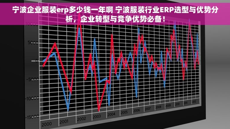 宁波企业服装erp多少钱一年啊 宁波服装行业ERP选型与优势分析，企业转型与竞争优势必备！