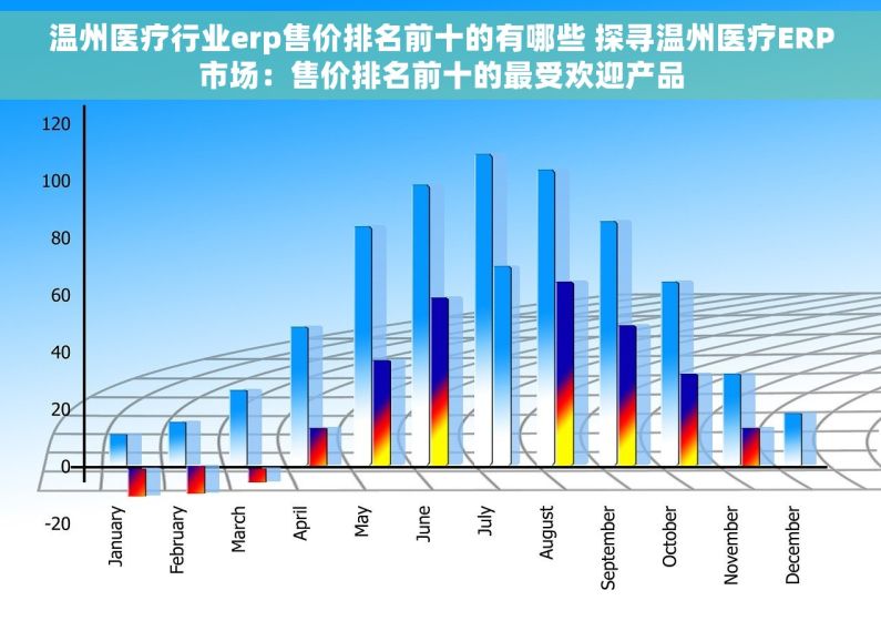温州医疗行业erp售价排名前十的有哪些 探寻温州医疗ERP市场：售价排名前十的最受欢迎产品