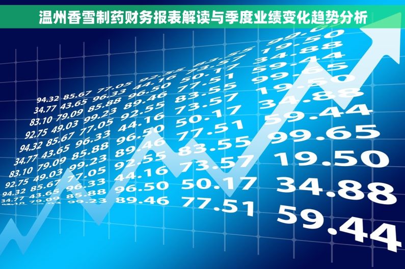 温州香雪制药财务报表解读与季度业绩变化趋势分析