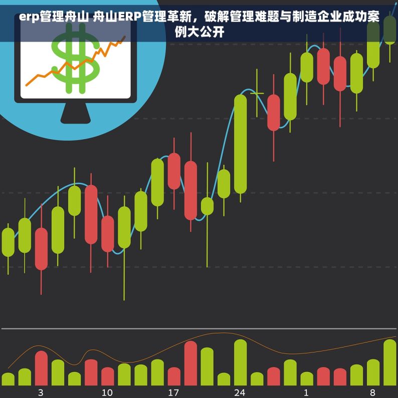 erp管理舟山 舟山ERP管理革新，破解管理难题与制造企业成功案例大公开