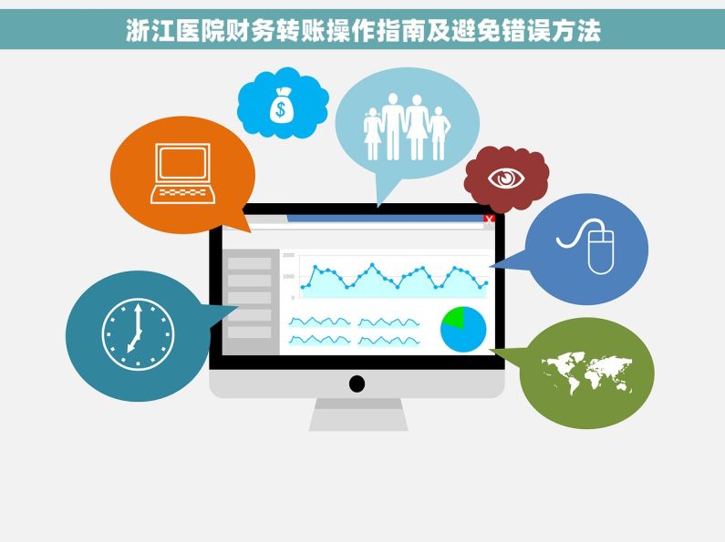 浙江医院财务转账操作指南及避免错误方法