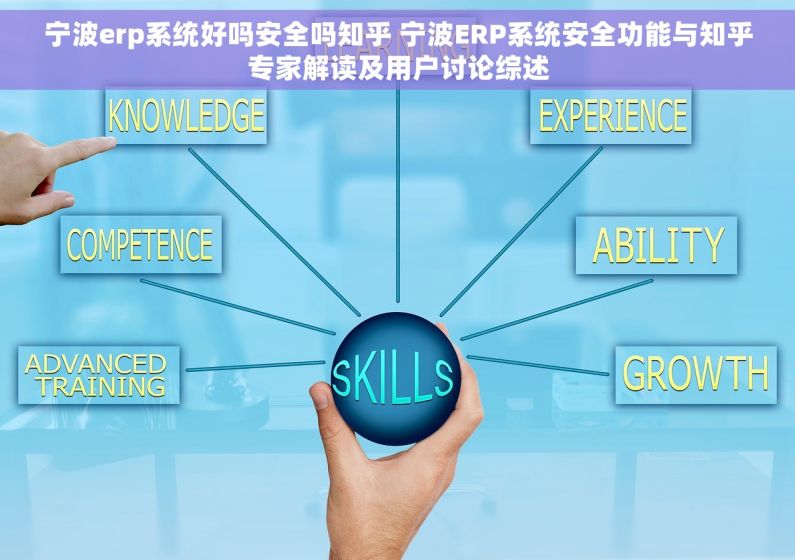 宁波erp系统好吗安全吗知乎 宁波ERP系统安全功能与知乎专家解读及用户讨论综述