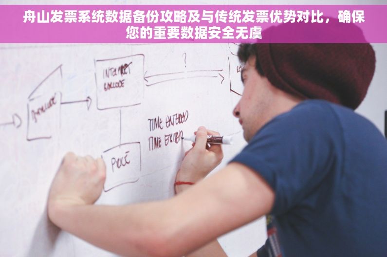 舟山发票系统数据备份攻略及与传统发票优势对比，确保您的重要数据安全无虞