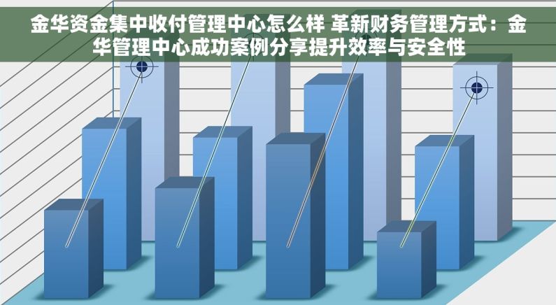 金华资金集中收付管理中心怎么样 革新财务管理方式：金华管理中心成功案例分享提升效率与安全性
