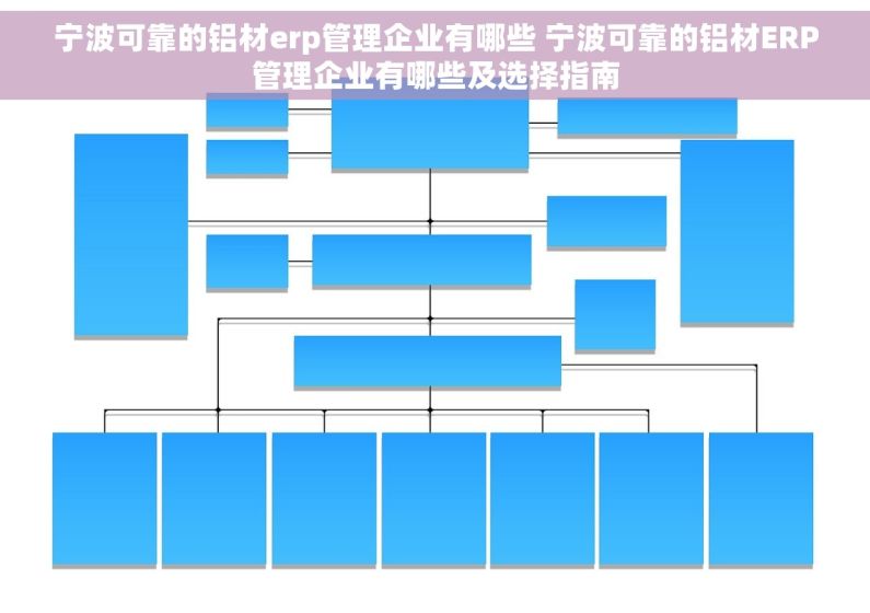 宁波可靠的铝材erp管理企业有哪些 宁波可靠的铝材ERP管理企业有哪些及选择指南