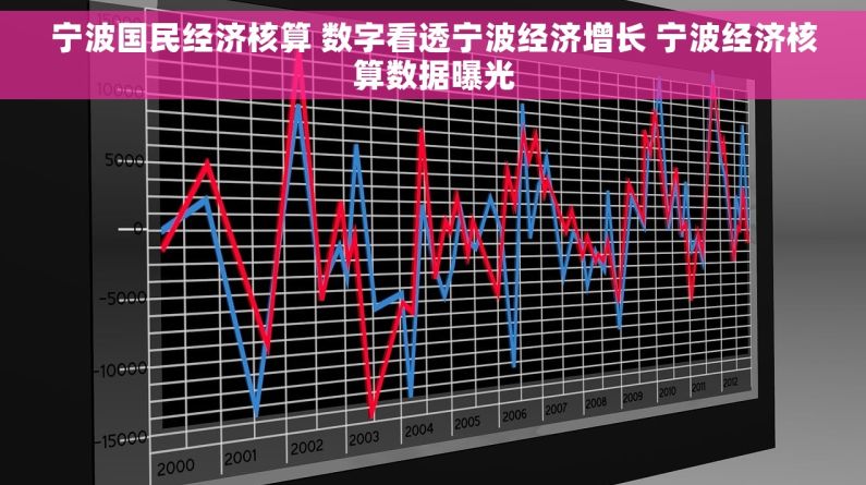 宁波国民经济核算 数字看透宁波经济增长 宁波经济核算数据曝光