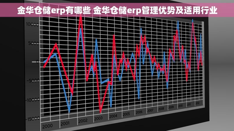 金华仓储erp有哪些 金华仓储erp管理优势及适用行业