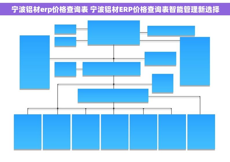 宁波铝材erp价格查询表 宁波铝材ERP价格查询表智能管理新选择