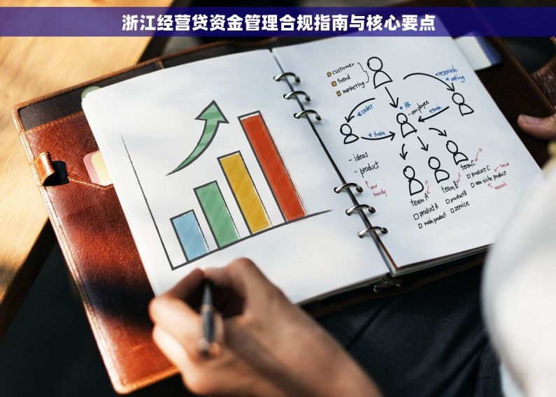 浙江经营贷资金管理合规指南与核心要点