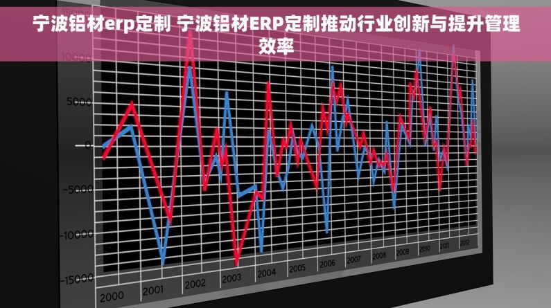 宁波铝材erp定制 宁波铝材ERP定制推动行业创新与提升管理效率