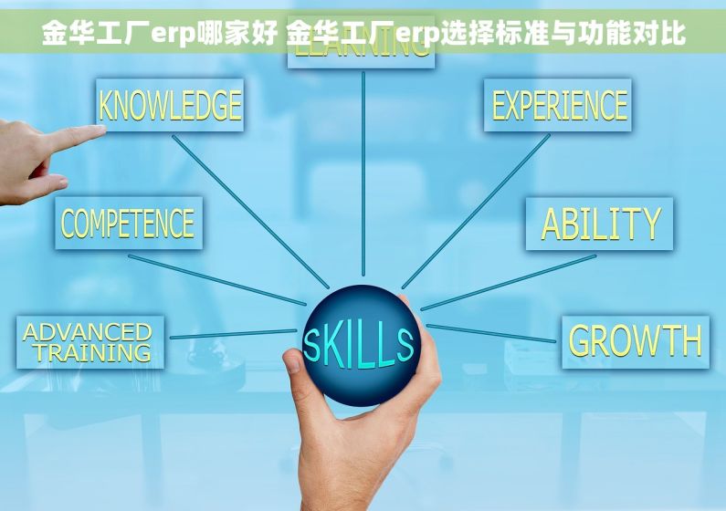 金华工厂erp哪家好 金华工厂erp选择标准与功能对比