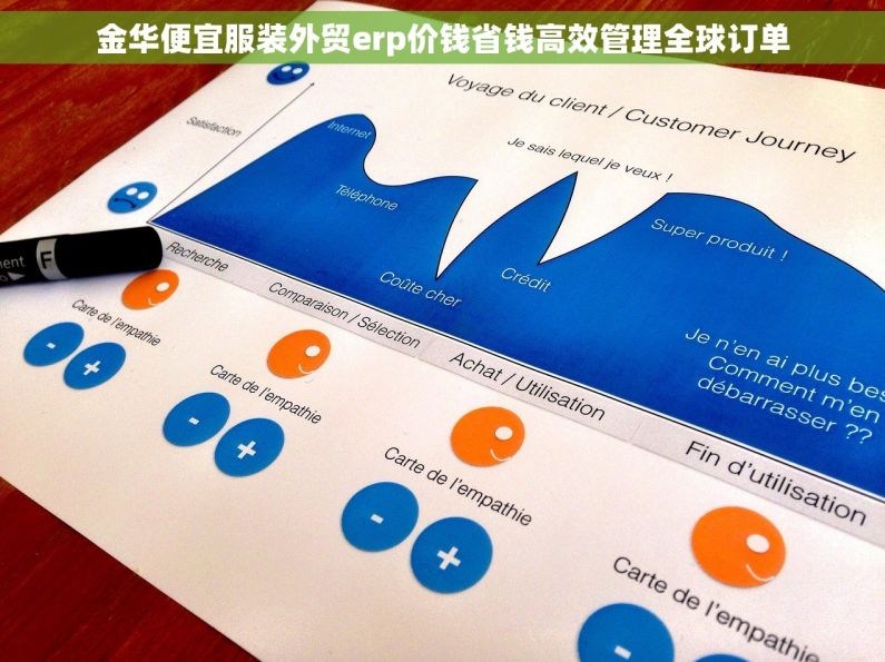 金华便宜服装外贸erp价钱省钱高效管理全球订单