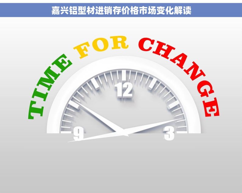嘉兴铝型材进销存价格市场变化解读