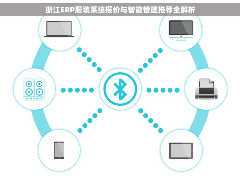 浙江ERP服装系统报价与智能管理推荐全解析