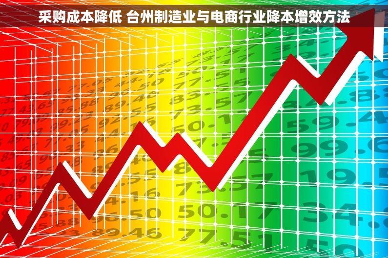 采购成本降低 台州制造业与电商行业降本增效方法