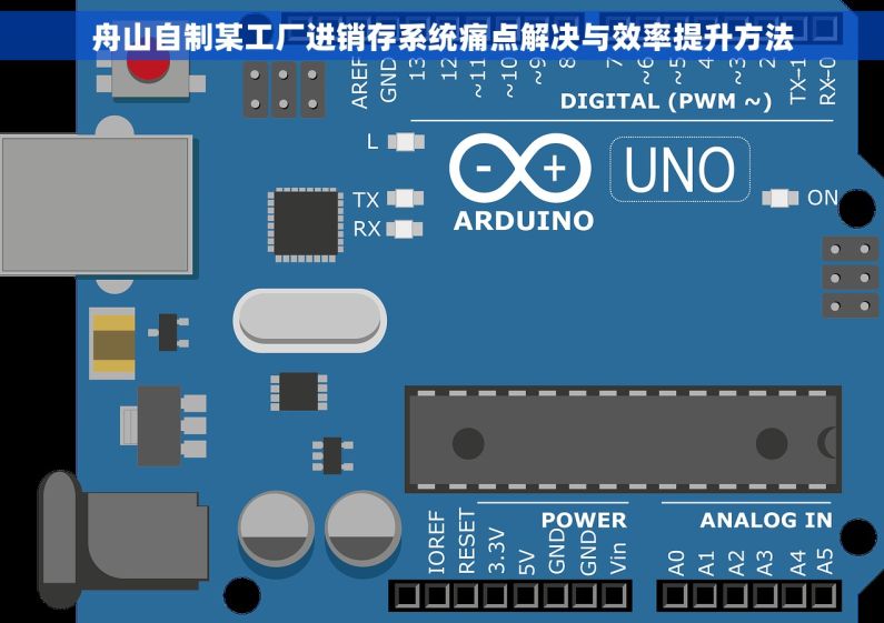 舟山自制某工厂进销存系统痛点解决与效率提升方法
