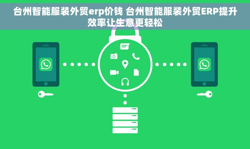 台州智能服装外贸erp价钱 台州智能服装外贸ERP提升效率让生意更轻松
