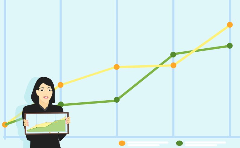 宁波ERP女实施趋势分析与案例解析
