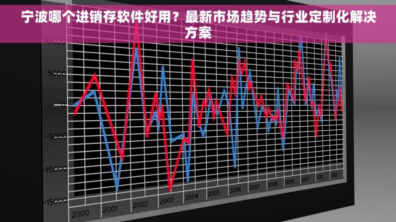 宁波哪个进销存软件好用？最新市场趋势与行业定制化解决方案