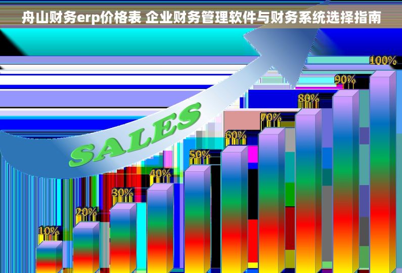 舟山财务erp价格表 企业财务管理软件与财务系统选择指南