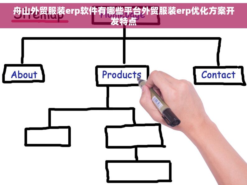 舟山外贸服装erp软件有哪些平台外贸服装erp优化方案开发特点