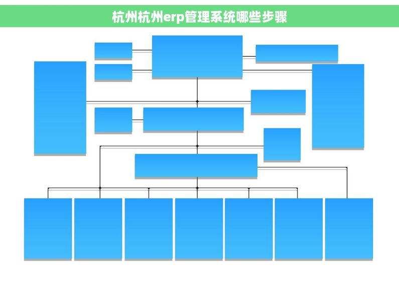 杭州杭州erp管理系统哪些步骤