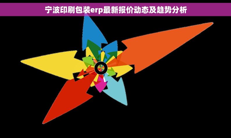 宁波印刷包装erp最新报价动态及趋势分析