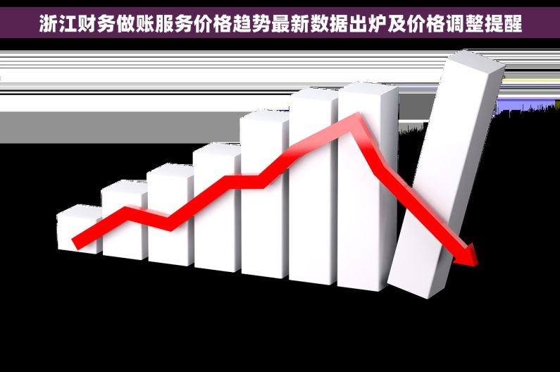 浙江财务做账服务价格趋势最新数据出炉及价格调整提醒