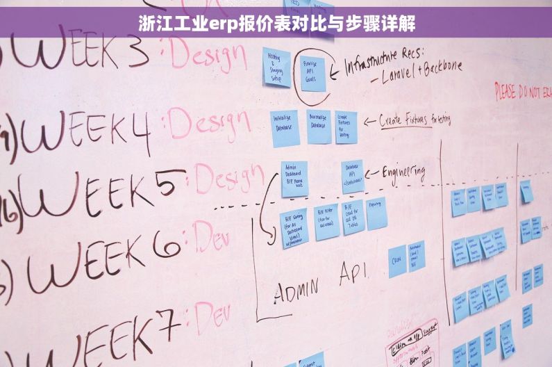 浙江工业erp报价表对比与步骤详解