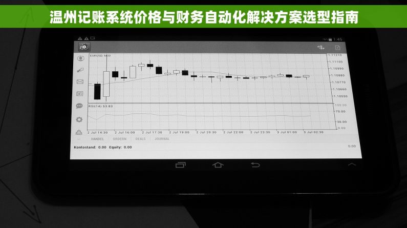 温州记账系统价格与财务自动化解决方案选型指南