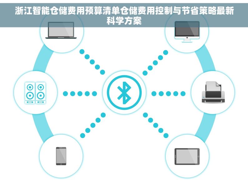 浙江智能仓储费用预算清单仓储费用控制与节省策略最新科学方案