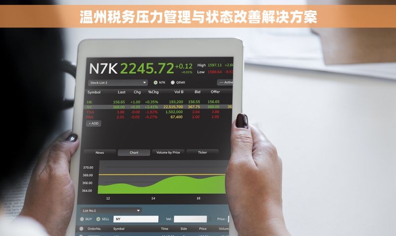 温州税务压力管理与状态改善解决方案