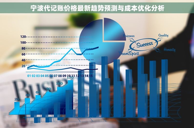 宁波代记账价格最新趋势预测与成本优化分析