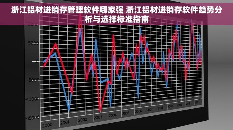 浙江铝材进销存管理软件哪家强 浙江铝材进销存软件趋势分析与选择标准指南 浙江铝材进销存管理软件哪家强 浙江铝材进销存软件趋势分析与选择标准指南