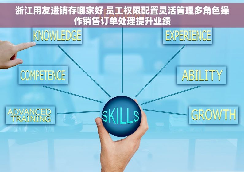 浙江用友进销存哪家好 员工权限配置灵活管理多角色操作销售订单处理提升业绩 浙江用友进销存哪家好 员工权限配置灵活管理多角色操作销售订单处理提升业绩