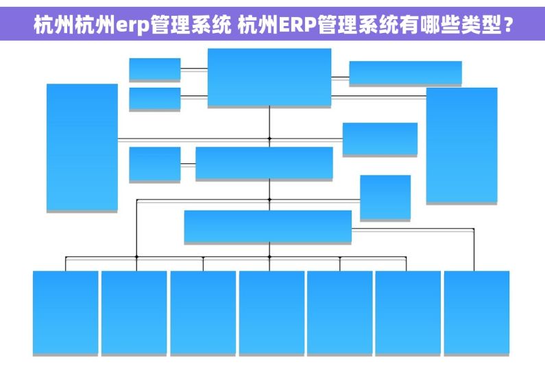 杭州杭州erp管理系统 杭州ERP管理系统有哪些类型? 杭州杭州erp管理系统 杭州ERP管理系统有哪些类型?