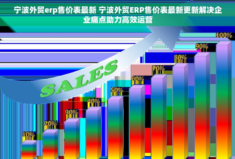 宁波外贸erp售价表最新 宁波外贸ERP售价表最新更新解决企业痛点助力高效运营 宁波外贸erp售价表最新 宁波外贸ERP售价表最新更新解决企业痛点助力高效运营