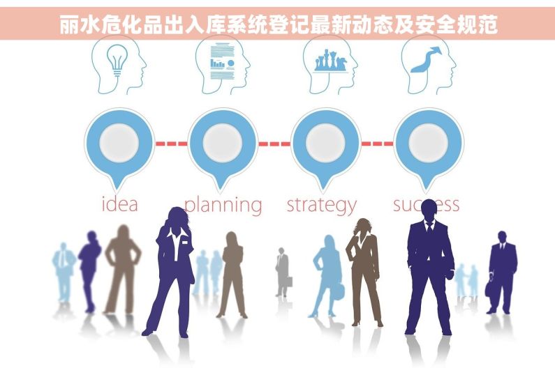 丽水危化品出入库系统登记最新动态及安全规范