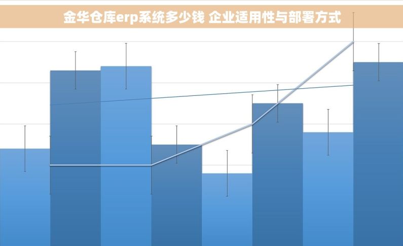 金华仓库erp系统多少钱 企业适用性与部署方式 金华仓库erp系统多少钱 企业适用性与部署方式