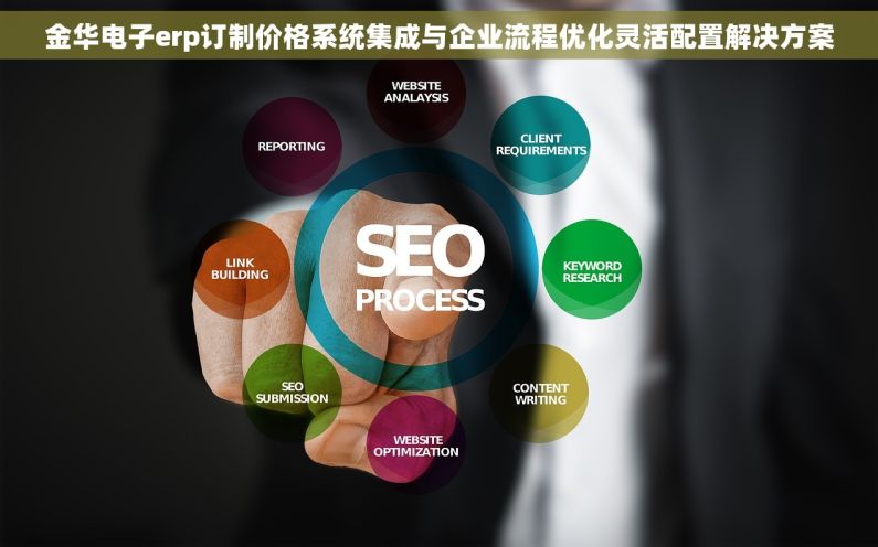 金华电子erp订制价格系统集成与企业流程优化灵活配置解决方案