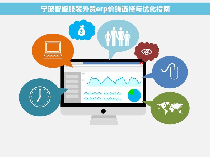 宁波智能服装外贸erp价钱选择与优化指南 宁波智能服装外贸erp价钱选择与优化指南
