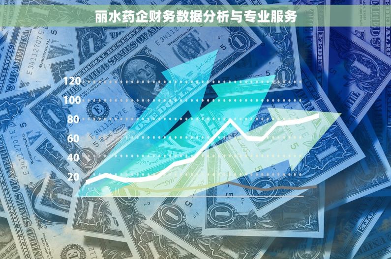 丽水药企财务数据分析与专业服务