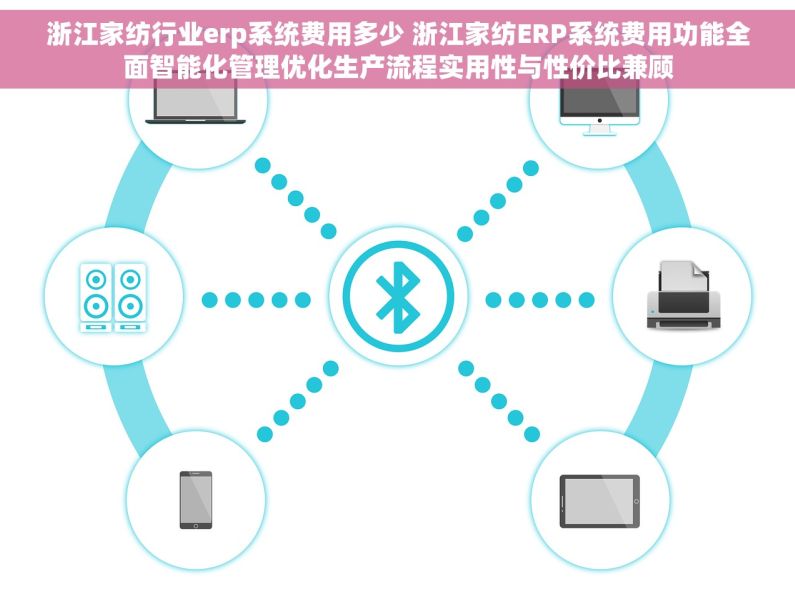 浙江家纺行业erp系统费用多少 浙江家纺ERP系统费用功能全面智能化管理优化生产流程实用性与性价比兼顾