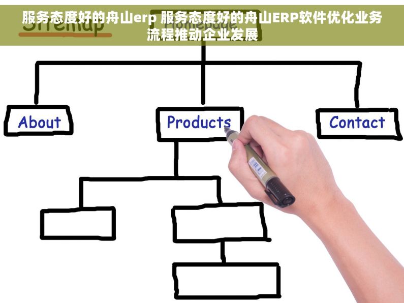 服务态度好的舟山erp 服务态度好的舟山ERP软件优化业务流程推动企业发展 服务态度好的舟山erp 服务态度好的舟山ERP软件优化业务流程推动企业发展